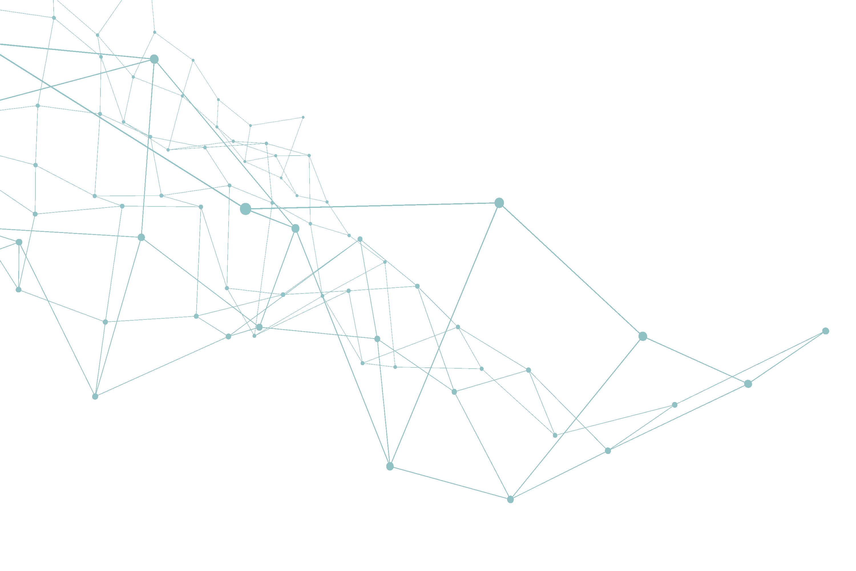 shape